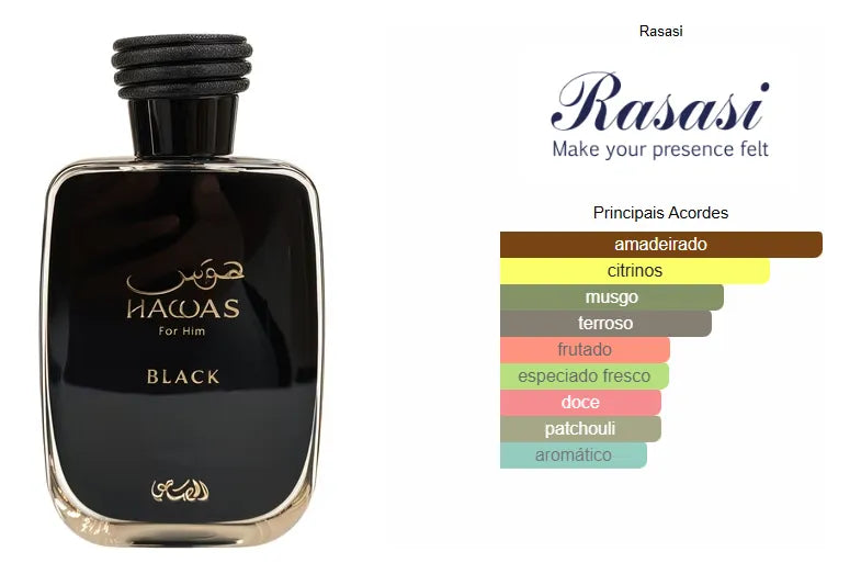 Perfume Hawas Black